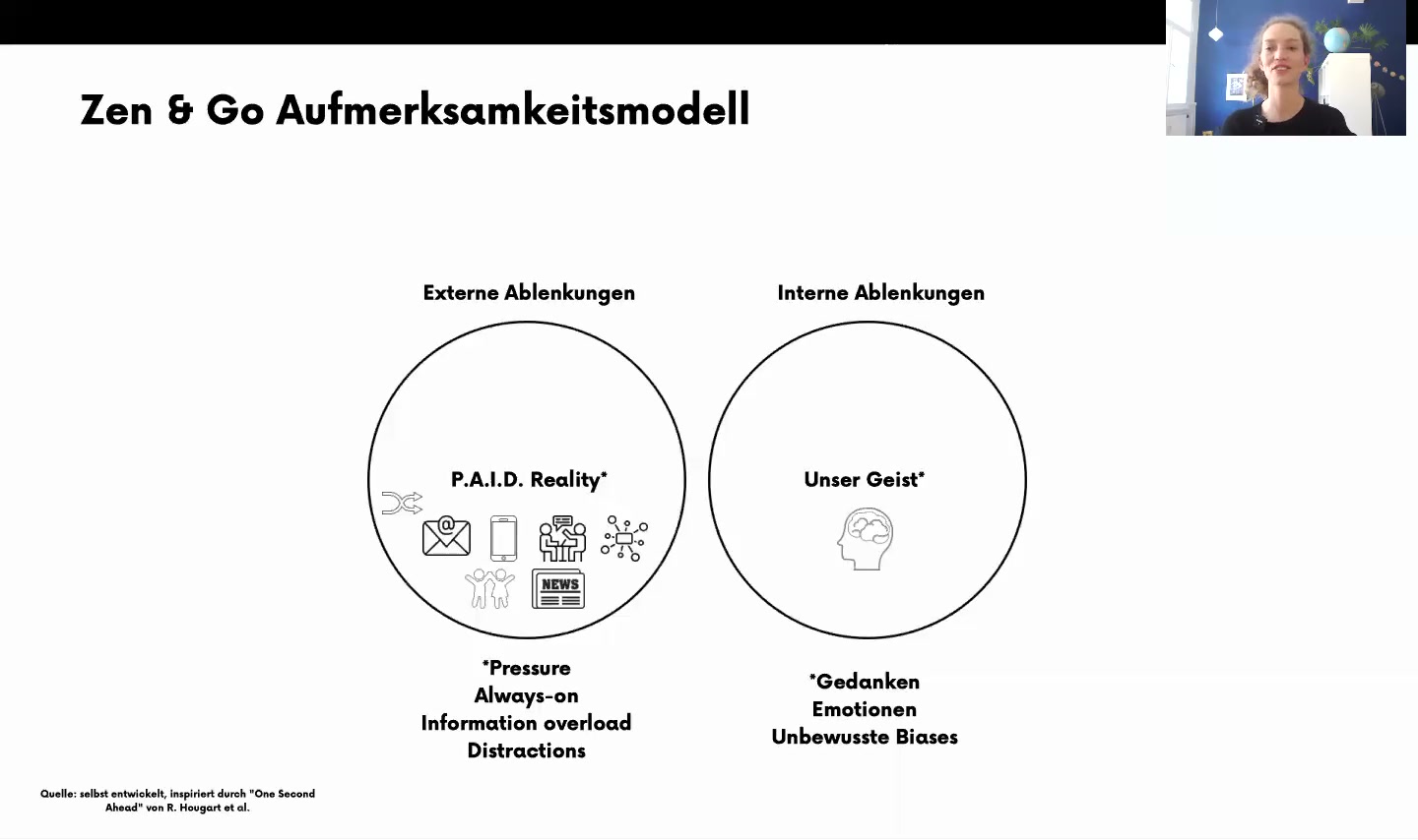Eine Folie aus einem Zen & Go Webinar, die das P.A.I.D. Reality Modell zeigt: externe Ablenkungen (Druck, Dauererreichbarkeit, Informationsflut, Ablenkungen) neben internen Ablenkungen (Gedanken, Emotionen, unbewusste Vorannahmen).