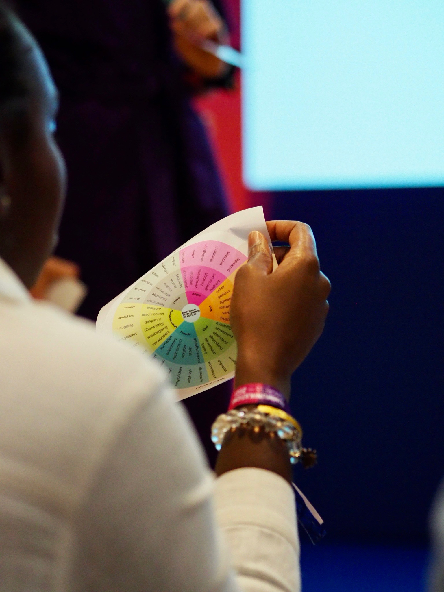 Participant using the Wheel of Feelings